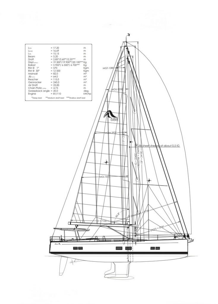 Sailplna Hanse 588 HT